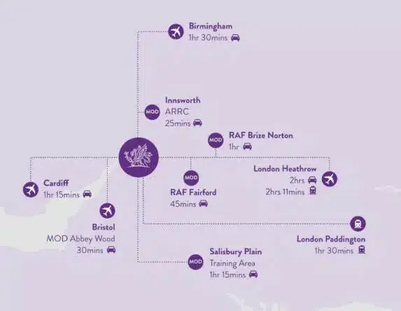 Military Bursaries in the UK